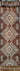Best Washable Rug
