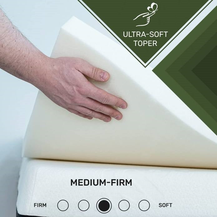 Bedroom > Mattress Toppers - Queen 2-inch Thick Plush High Density Foam Mattress Topper Pad - Medium Firm
